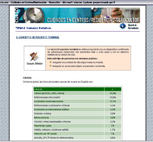 Curso Cuidados Paliativos